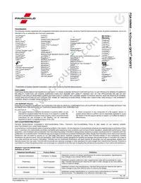 FQA160N08 Datasheet Page 9