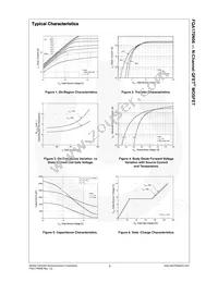 FQA170N06 Datasheet Page 4