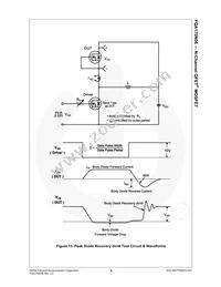 FQA170N06 Datasheet Page 7