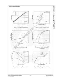 FQA19N60 Datasheet Page 4