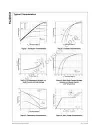 FQA20N40 Datasheet Page 3