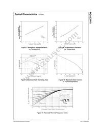 FQA22P10 Datasheet Page 4