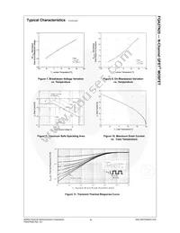 FQA27N25 Datasheet Page 5