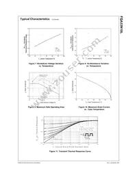 FQA33N10L Datasheet Page 4