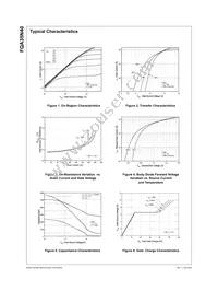 FQA35N40 Datasheet Page 3