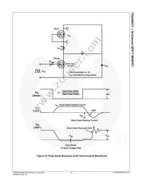 FQA46N15 Datasheet Page 7