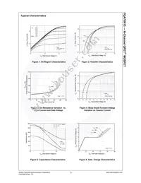 FQA70N15 Datasheet Page 4