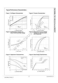 FQA7N90M_F109 Datasheet Page 3