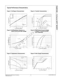 FQA8N100C Datasheet Page 4