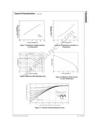 FQA8N80C Datasheet Page 4