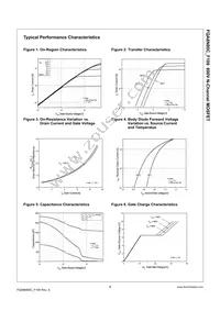 FQA8N80C_F109 Datasheet Page 3