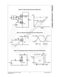 FQA90N08 Datasheet Page 6