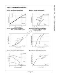 FQA9N90C-F109 Datasheet Page 3