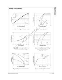 FQAF10N80 Datasheet Page 3