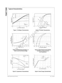 FQAF11N40 Datasheet Page 3