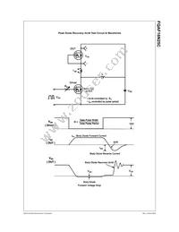 FQAF16N25C Datasheet Page 6