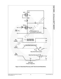 FQAF16N50 Datasheet Page 7