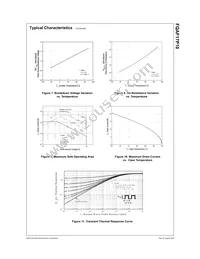 FQAF17P10 Datasheet Page 4