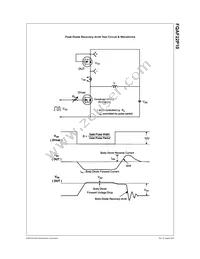 FQAF22P10 Datasheet Page 6