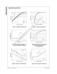 FQAF33N10L Datasheet Page 3