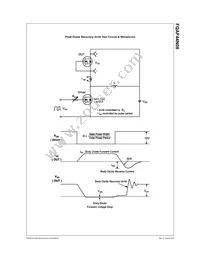 FQAF44N08 Datasheet Page 6