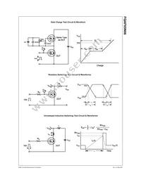 FQAF65N06 Datasheet Page 5