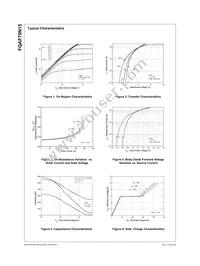 FQAF70N15 Datasheet Page 3