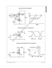 FQAF7N90 Datasheet Page 5