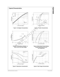 FQAF8N80 Datasheet Page 3