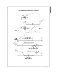 FQAF8N80 Datasheet Page 6