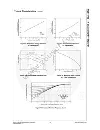 FQB11P06TM Datasheet Page 5