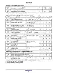 FQB12P20TM Datasheet Page 2