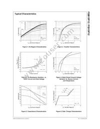 FQB15P12TM Datasheet Page 3