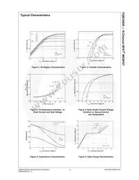 FQB19N20TM Datasheet Page 4