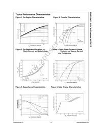 FQB25N33TM Datasheet Page 3