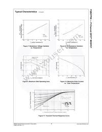 FQB27P06TM Datasheet Page 5