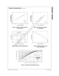 FQB2N80TM Datasheet Page 4