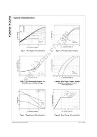 FQB2P25TM Datasheet Page 3