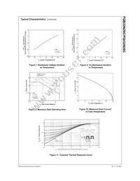 FQB32N20CTM Datasheet Page 4