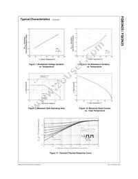 FQB3N25TM Datasheet Page 4