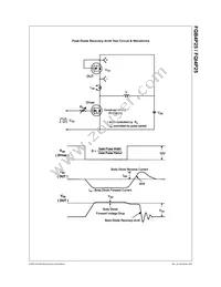 FQB4P25TM Datasheet Page 6