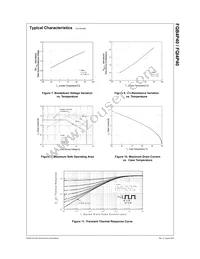 FQB4P40TM Datasheet Page 4