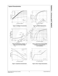 FQB55N10TM Datasheet Page 4