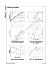 FQB5N50TM Datasheet Page 3