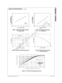 FQB5N50TM Datasheet Page 4