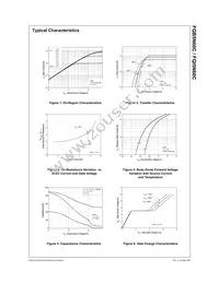 FQB5N60CTM Datasheet Page 3