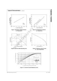 FQB5N60TM Datasheet Page 4