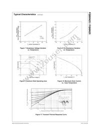 FQB6N25TM Datasheet Page 4