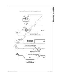 FQB6N60CTM Datasheet Page 6