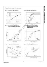 FQB7N65CTM Datasheet Page 3